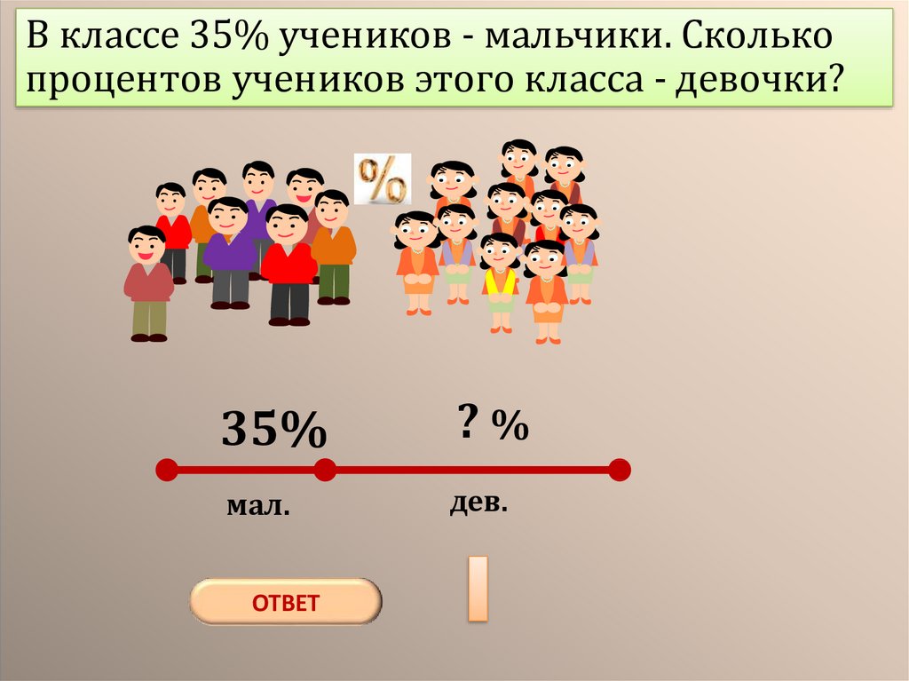 Процентов школьников. Сколько мальчиков в мире. Сколько мальчиков сколько девочек. Сколько девочек в мире и сколько мальчиков. Проценты сколько девочек в классе.