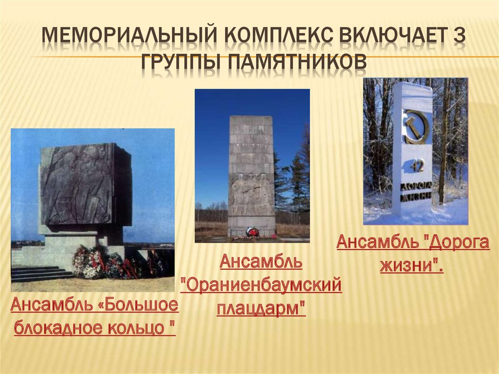 Мемориальный комплекс включает 3 группы памятников