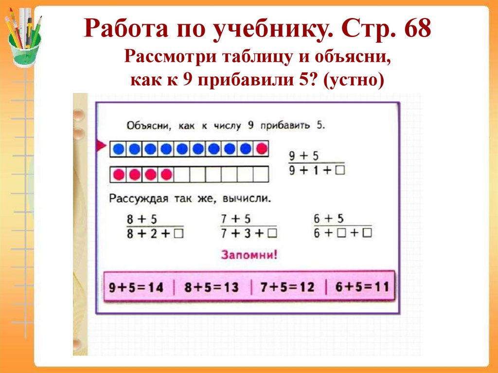 Сложение вида 7 презентация