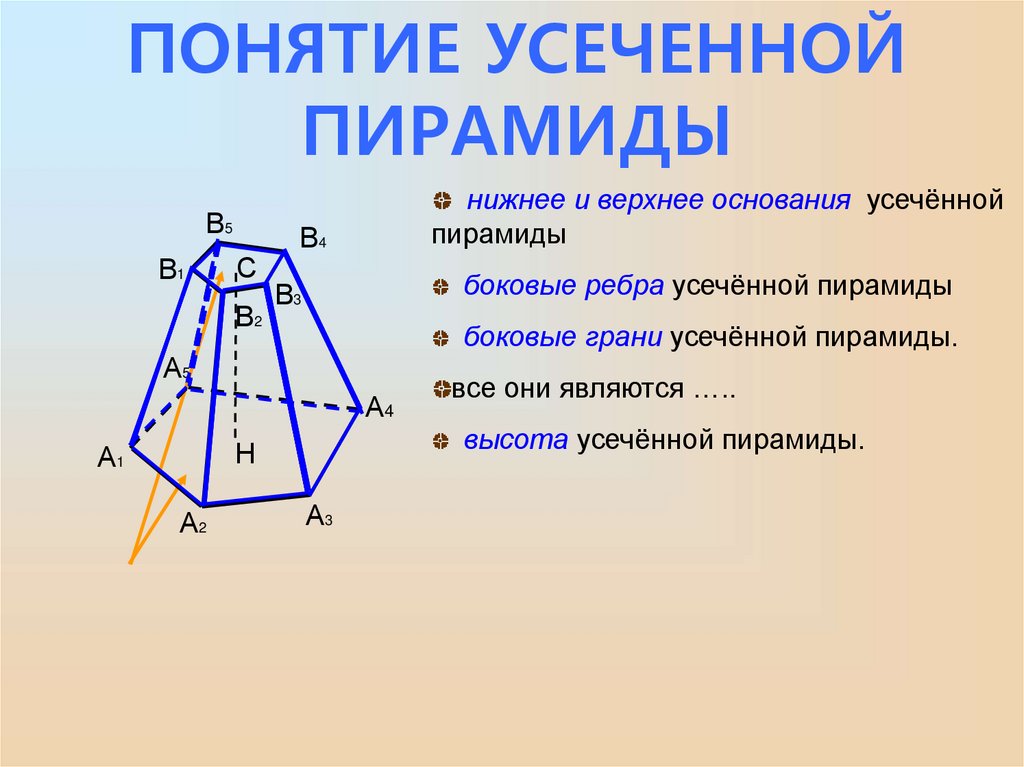 Площадь правильной усеченной пирамиды формула