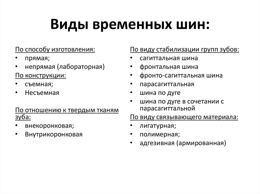 Вид постоянно. Классификация временных шин. Показания к применению временных шин. Показания к временным шинам. Классификация шин в стом.