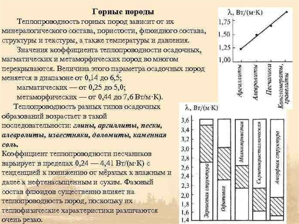 От чего зависит теплопередача. Коэффициент теплопроводности горных пород. Теплопроводность. Теплопроводность горных пород. Тепловые параметры горных пород.