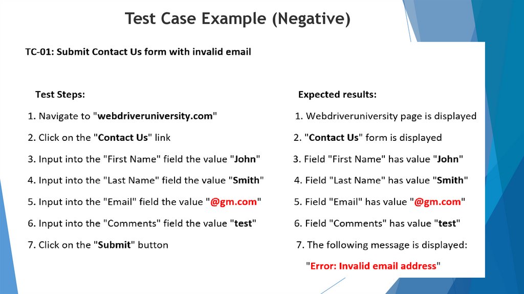 Good testing. Test Case example. Тест-кейс(Test-Case). Тест Case пример. Тестовый пример Test Cases.