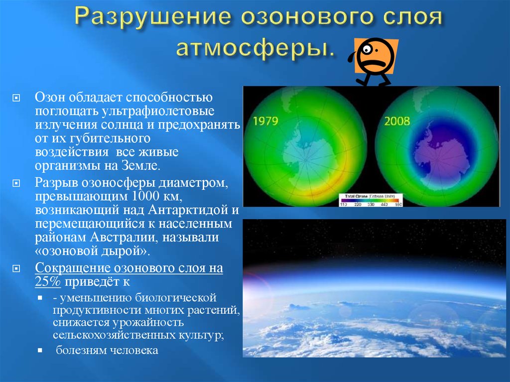 Озон в тропосфере. Озоновый экран слой озона который. Разрушение озонового слоя. Разрушениеознового слоя. Озоновый слой земли.