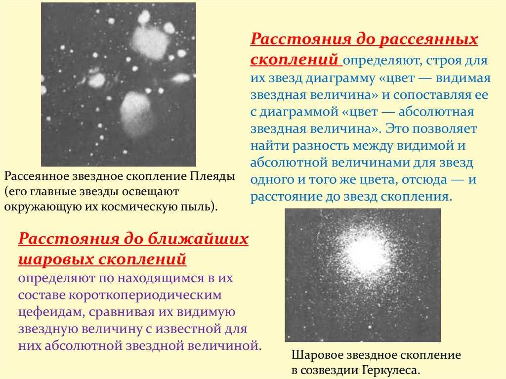 Диффузная материя презентация