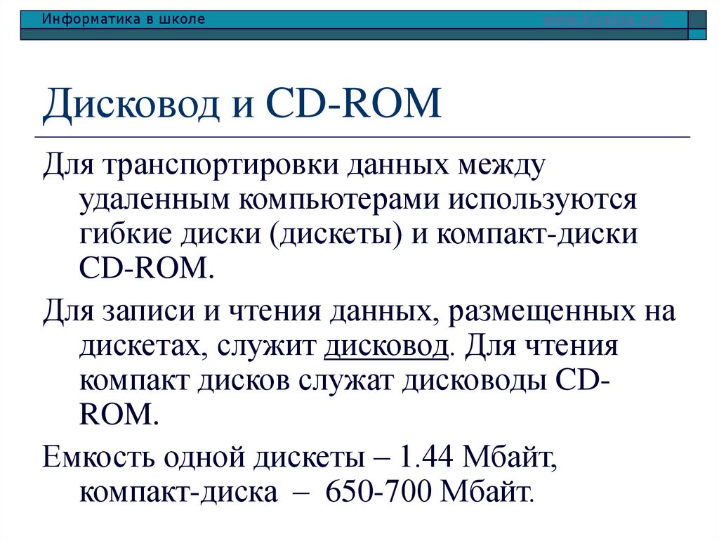 Согласно изданному. ROM для чего. Для чего служат диски Информатика.