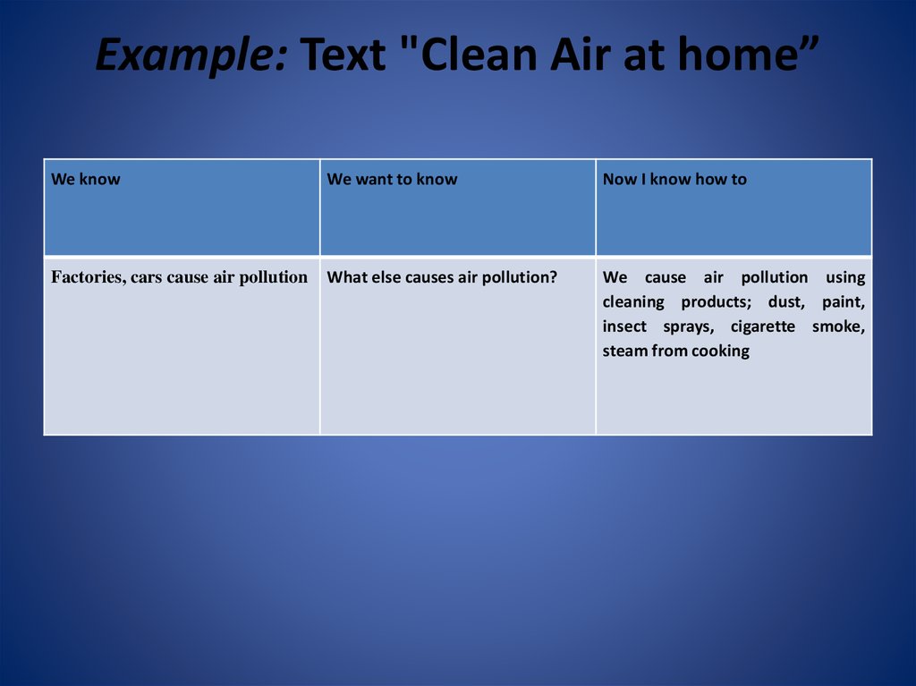 Example: Text "Clean Air at home”
