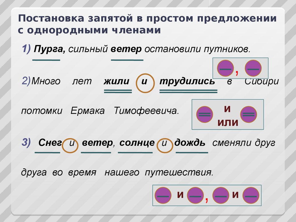 Простое предложение с однородными членами перед союзом. Простое предложение с однородными членами. Оно простое предложение. Однородные члены предложения. Предложения с однородными членами предложения.