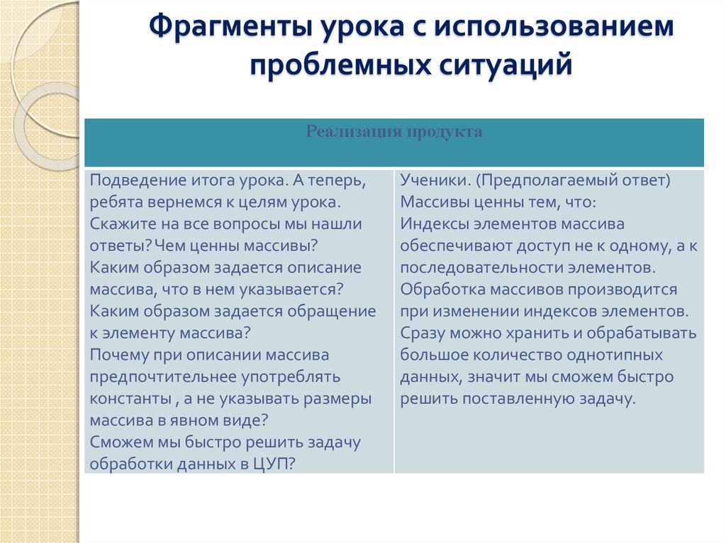 Разработка фрагмента урока. Фрагмент урока. Проблемные ситуации урок информатики. Фрагмент урока математики с проблемной ситуацией.