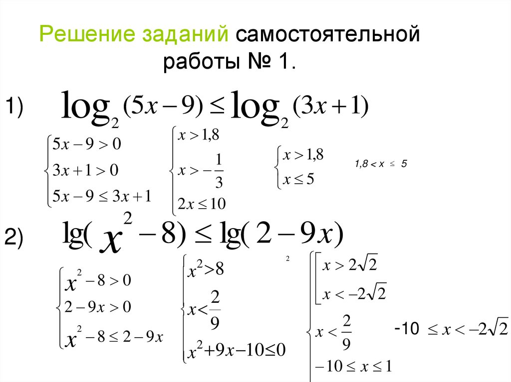 Логарифмические неравенства презентация 11 класс мордкович