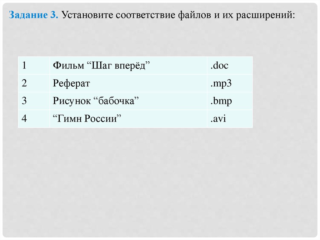 Установите соответствие между типами расширений. Соответствие файлов с их расширением. Установите соответствие между типами файлов и расширениями. Установите соответствие между программой и расширением файла. Установите соответствие между расширением файлов и типом файла.