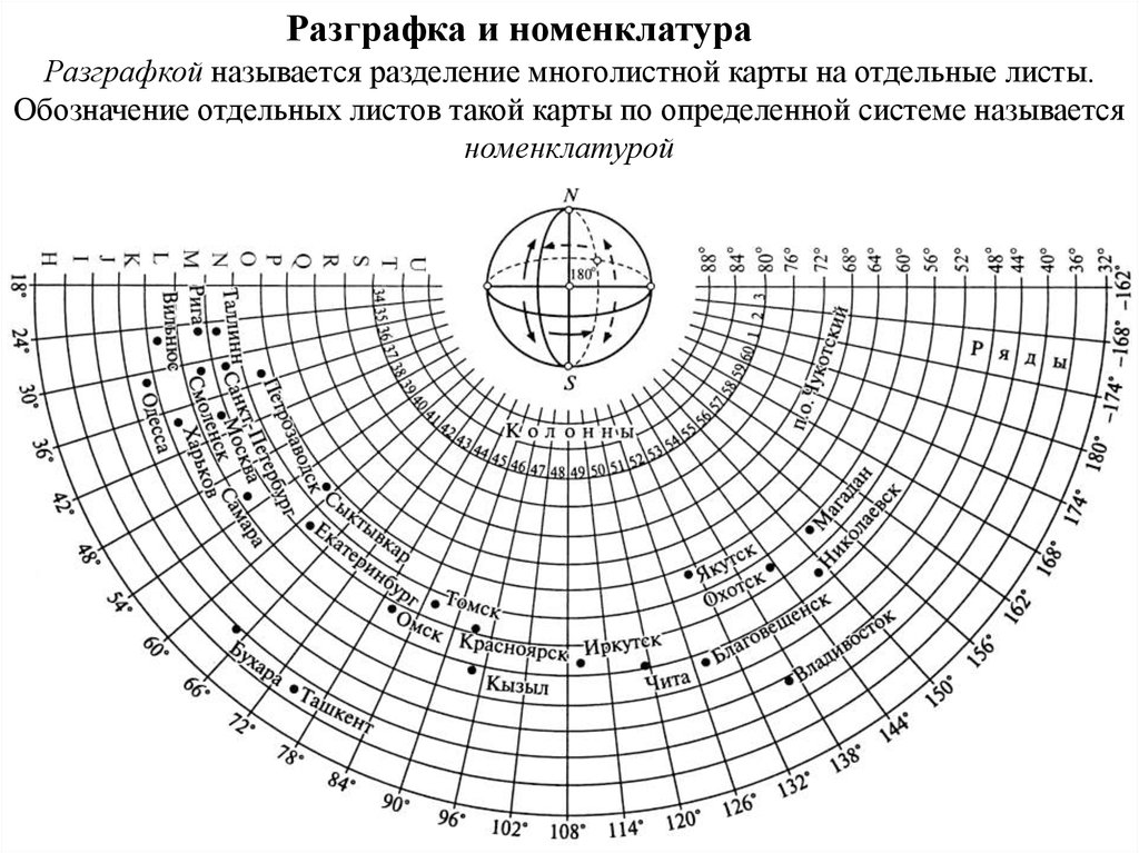 Карта с номенклатурой