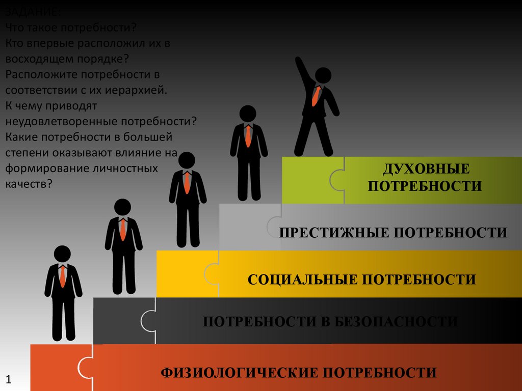 Социализация и воспитание. 8 класс - презентация онлайн