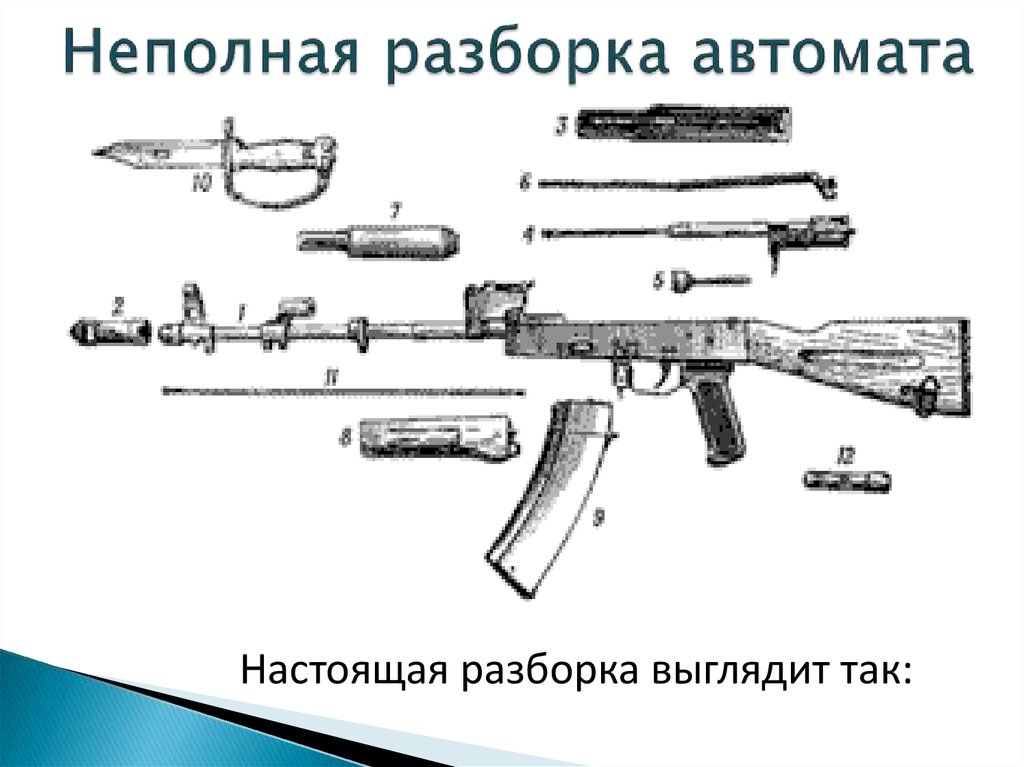 Разборка ак 74