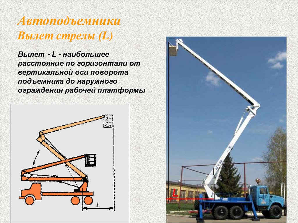 Какой вид вышки самоходной представлен на рисунке