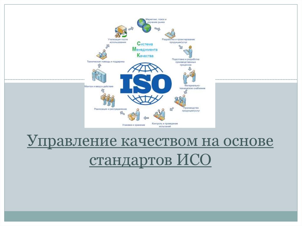 Управление качеством на основе стандартов ИСО