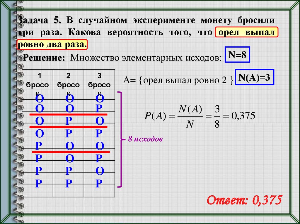 Орел выпадет ровно 1 раз