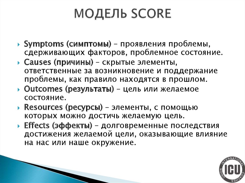 Состояние s c. Score методика коучинга. Психология методика score. Модель score. Методика score-анализа.