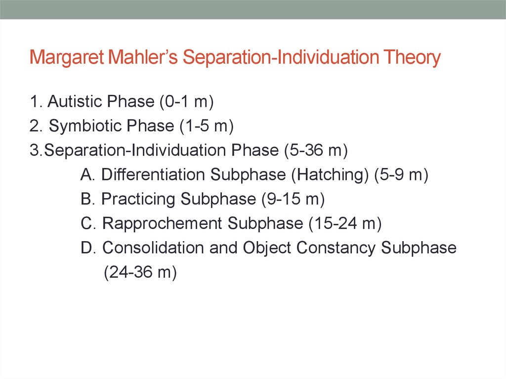 Margaret Mahler’s Separation-Individuation Theory