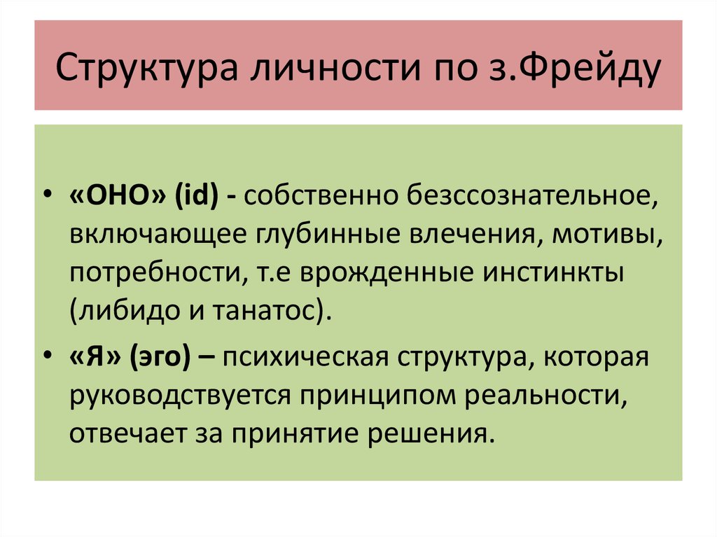 Модель личности з фрейд. Структура личности по з. Фрейду. Структру аличнсоти по Фрейдк.