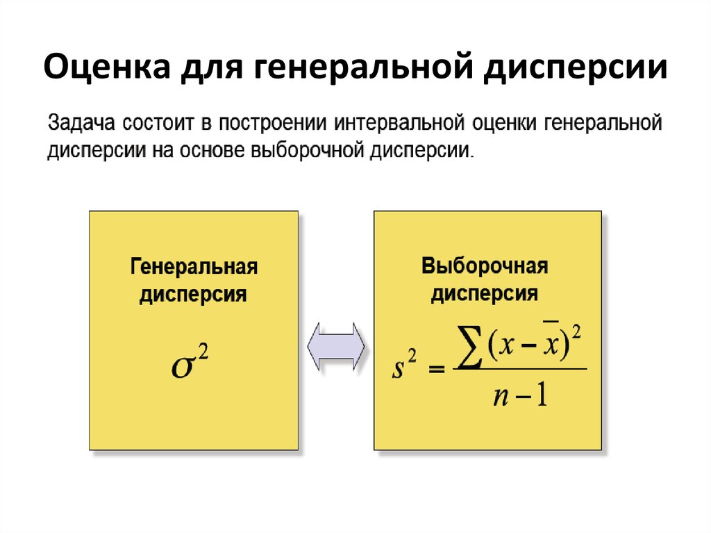 Оценки генеральной