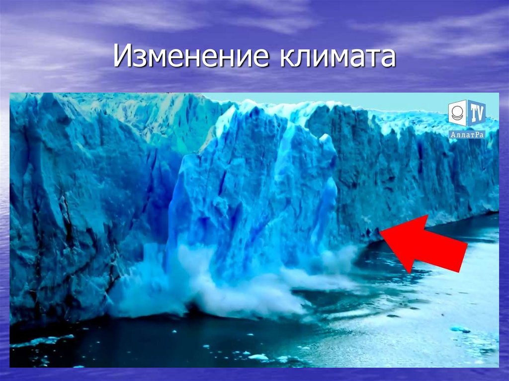 Изменение климата