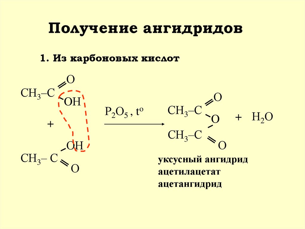 Кислотный ангидрид. Уксусный ангидрид плюс этиленгликоль. Ангидриды карбоновых кислот. Функциональные производные карбоновых кислот схема 15. Производные карбоновых кислот галогенангидриды.