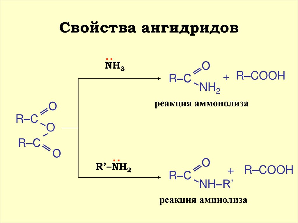 Щелочной гидролиз карбоновых кислот. Щелочной гидролиз хлорангидридов карбоновых кислот. Аммонолиз ангидридов. Аминолиз карбоновых кислот.