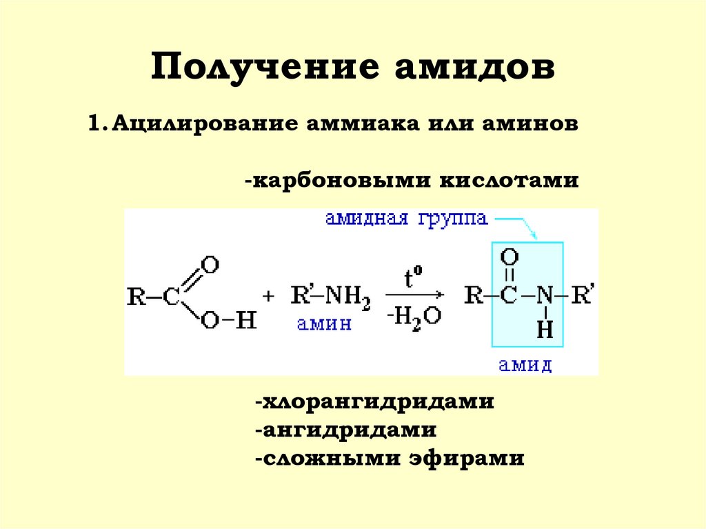 Реакция аммиака с уксусной. Образование амидов из Аминов. Синтез амидов карбоновых кислот. Образование Амида из карбоновой кислоты. Синтез Аминов из амидов.