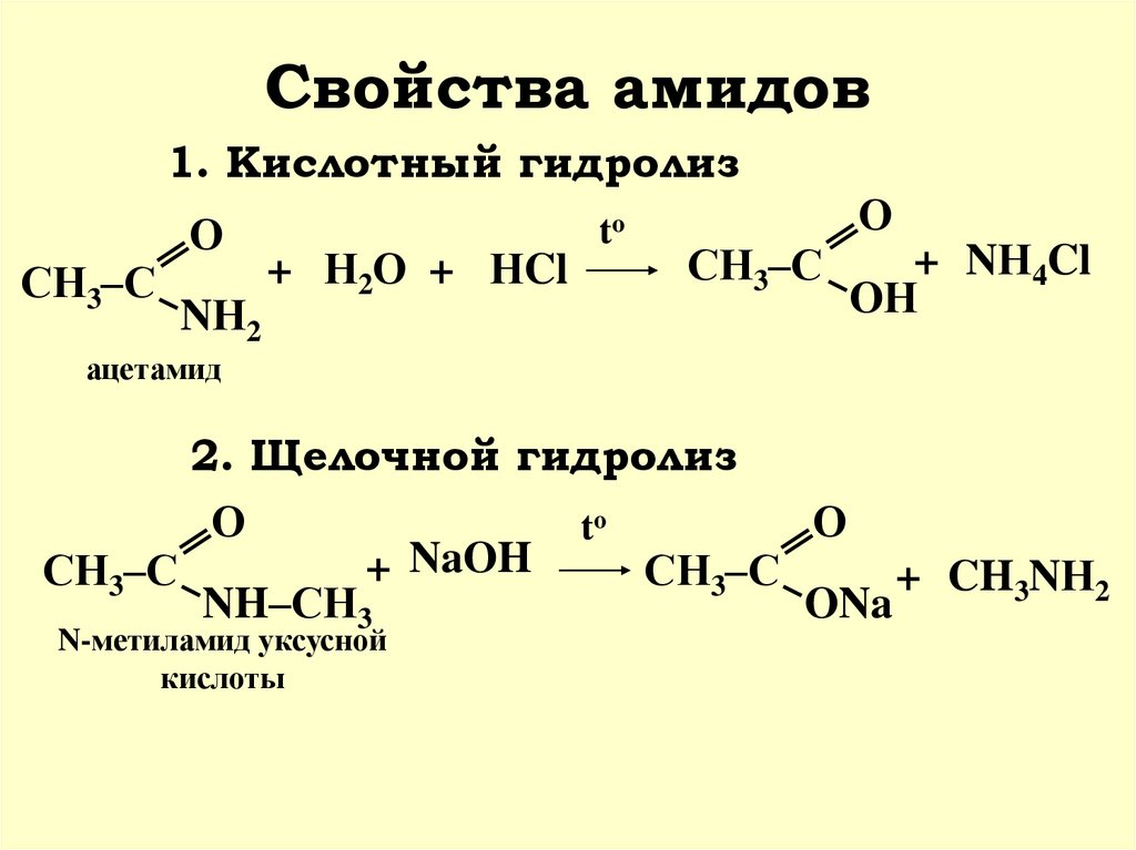 Щелочной гидролиз этилпропионата. Реакция гидролиза ацетамида. Щелочной гидролиз Амида. Амид уксусной кислоты щелочной гидролиз. Амид уксусной кислоты ацетамид.