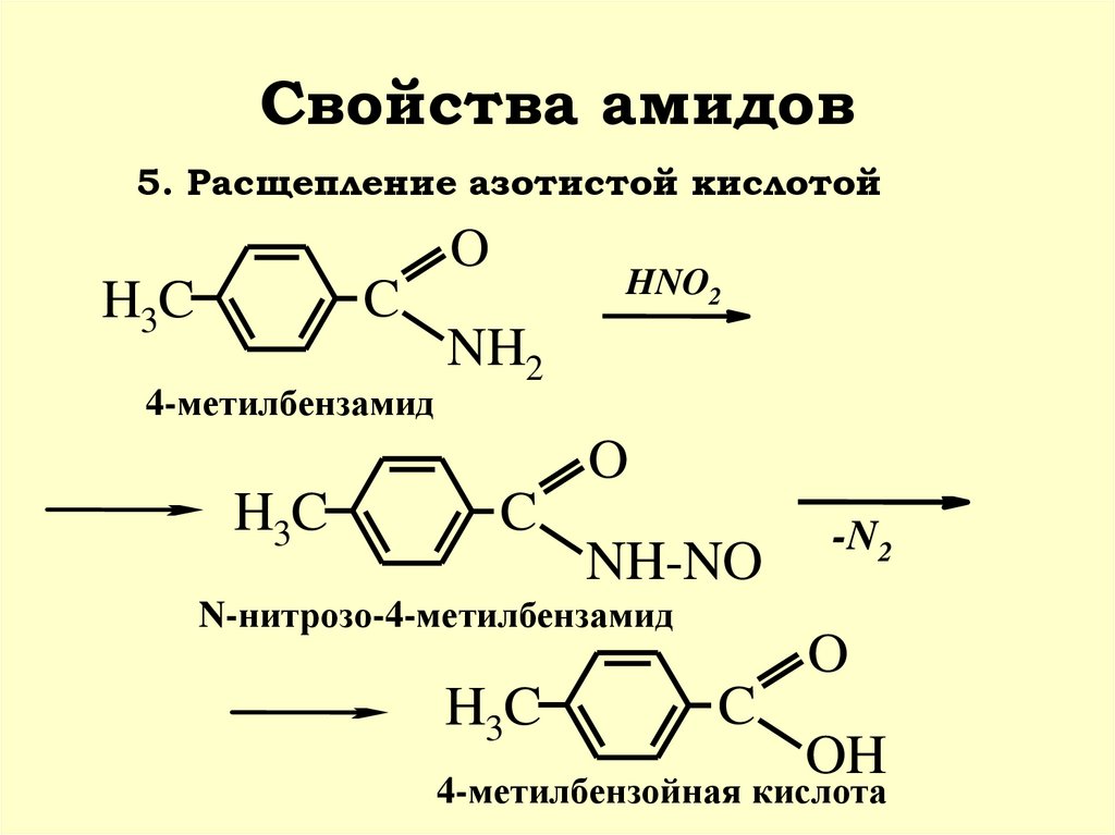 Амида карбоновой кислоты. Номенклатура амидов карбоновых кислот. Образование амидов карбоновых кислот. Амиды номенклатура. Образование гидроксамовой кислоты.
