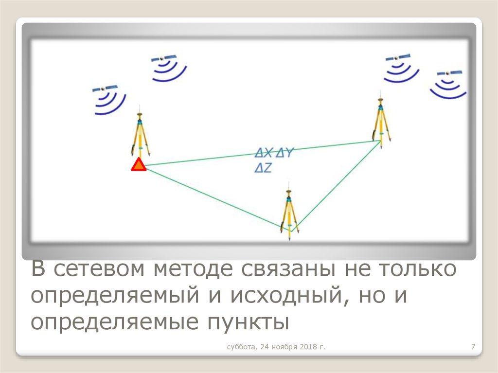 Понять пункт