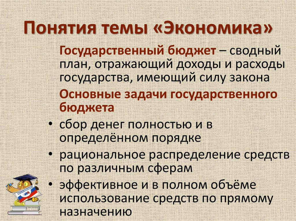 Какая функция плана косвенно отражает замысел представляет результаты через конкретные действия