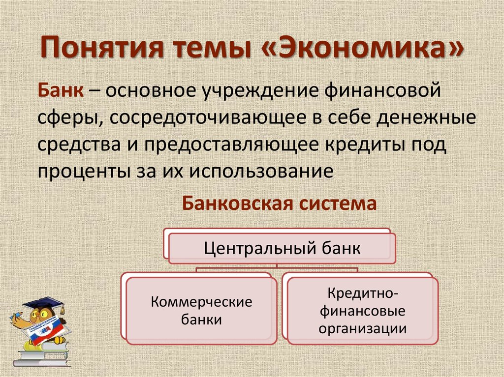 Тема экономика ответ