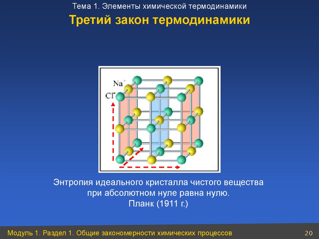 Нулевая энтропия. 3 Закон термодинамики. Третий Хакон термо динамики. Третий Акон термодинамики. Третий закон закон термодинамики.