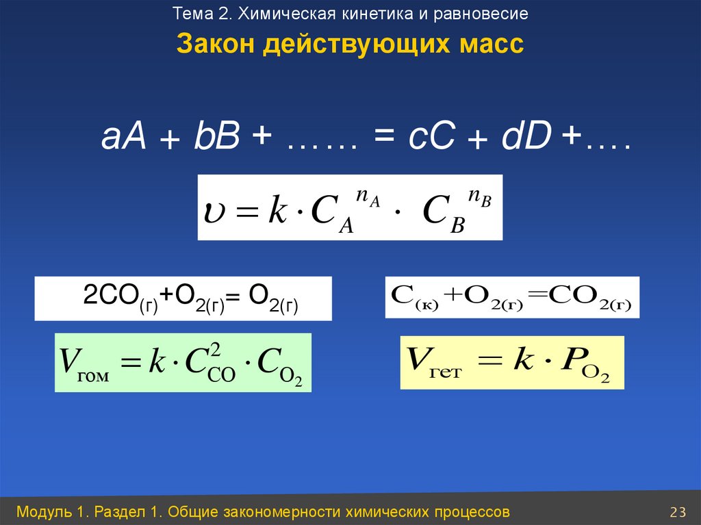 Закон химических реакций. Закон действующих масс. Закон действующих масс формула. Закон действующих масс для реакции. Уравнение закона действующих масс.