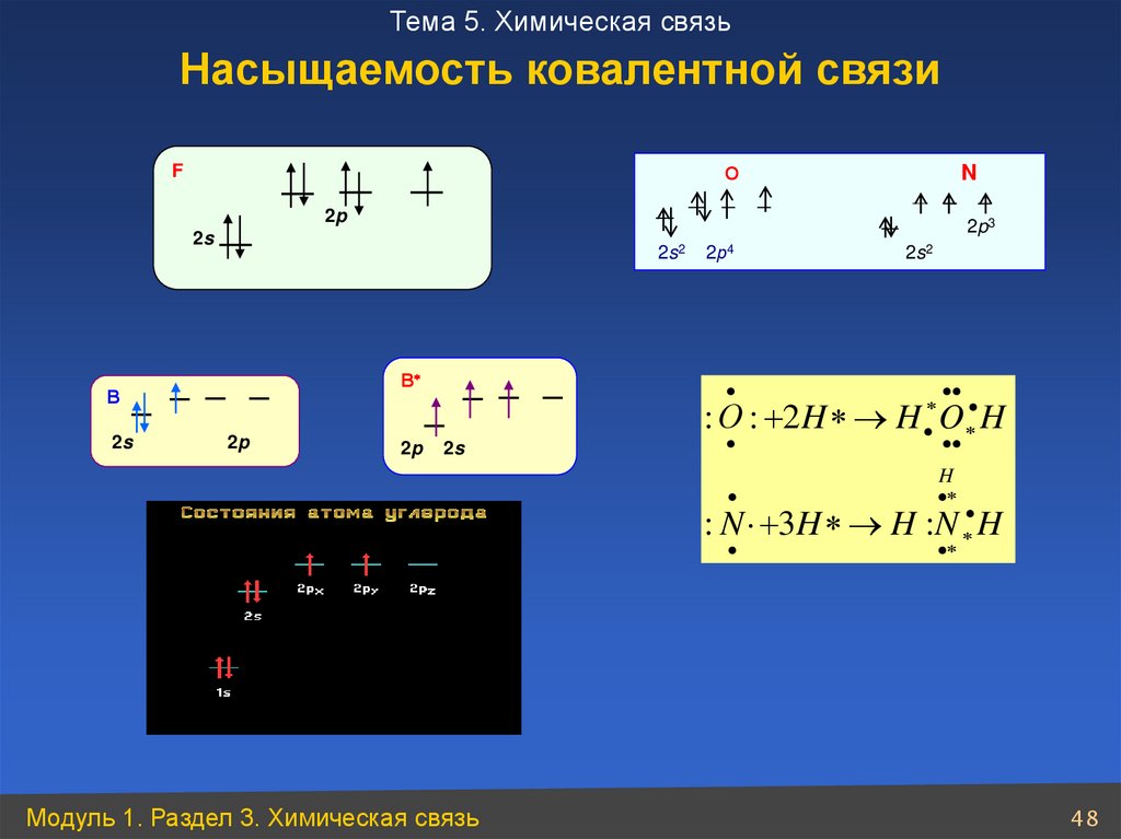 Химическая связь f2. Насыщаемость ковалентной связи. Насыщяемостьковалентной связи.. Нвсыщаемость ковадентной свзи. Направленность и насыщаемость ковалентной связи.