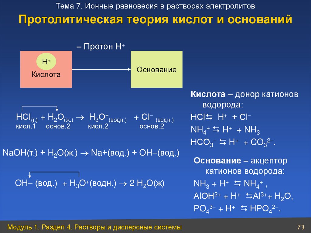 Co2 реакция с основанием. Протолитическая теория кислот. Протолитическая теория кислот и оснований. Протолитические кислоты и основания. Основания в свете протолитической теории.