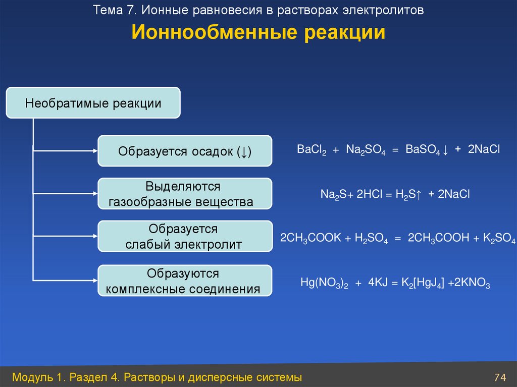 Ионные растворы. Ионные равновесия в растворах электролитов. Равновесие в растворах электролитов. Ионные реакции в растворах электролитов. Ионные реакции равновесие.