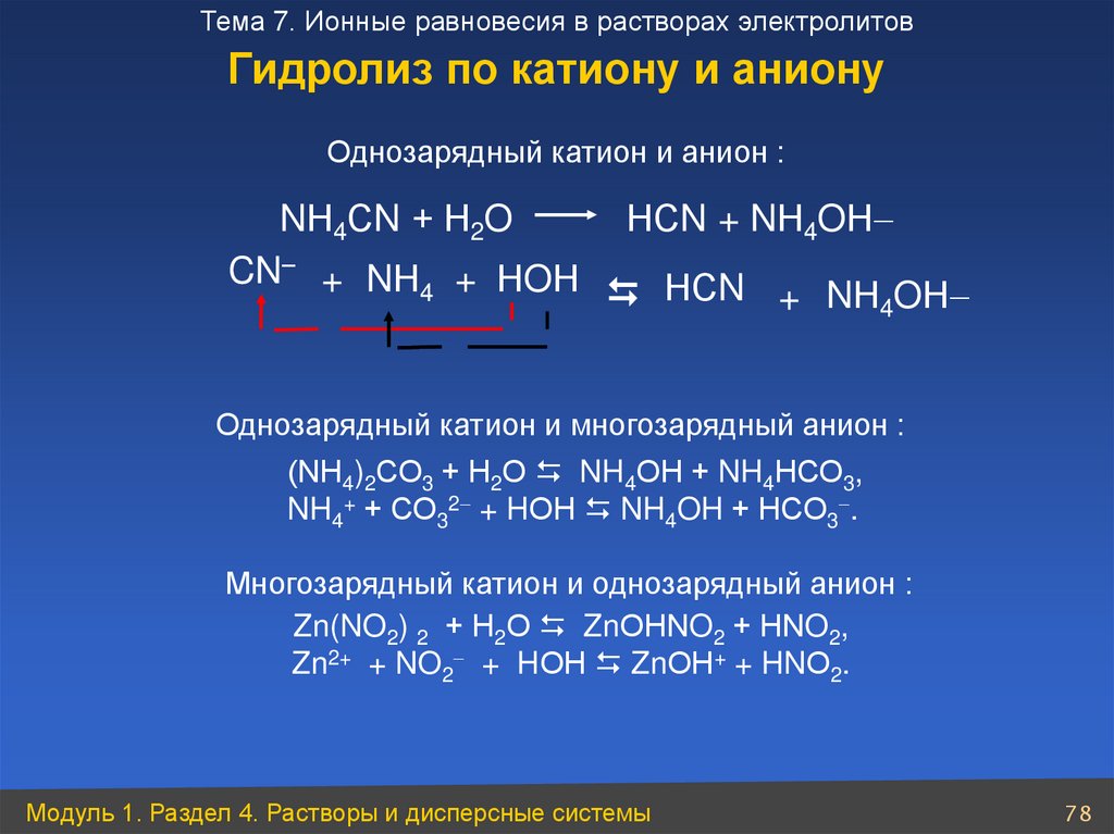 Нитрат аммония молекулярное и ионное уравнение. Гидролиз по катиону и аниону примеры. Ионный гидролиз гидролиз по катиону. Катион и анион гидролиз. Гидролиз солей по катиону и аниону.