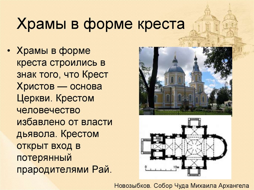 Архитектурные особенности православного храма - презентация онлайн