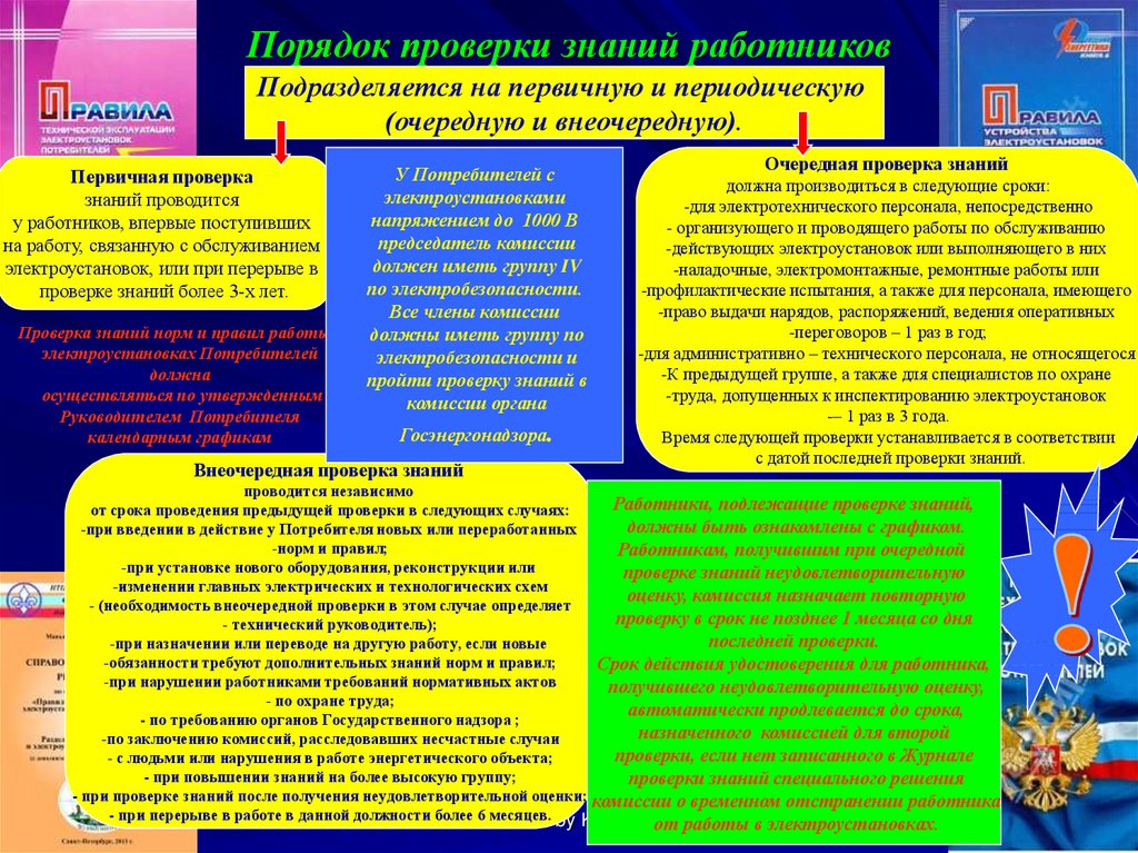 Проведение знаний работника. Порядок проверки знаний по электробезопасности. Порядок проверки знаний электротехнического персонала. Периодичность проверки знаний по электробезопасности. Сроки очередной проверки знаний по электробезопасности.