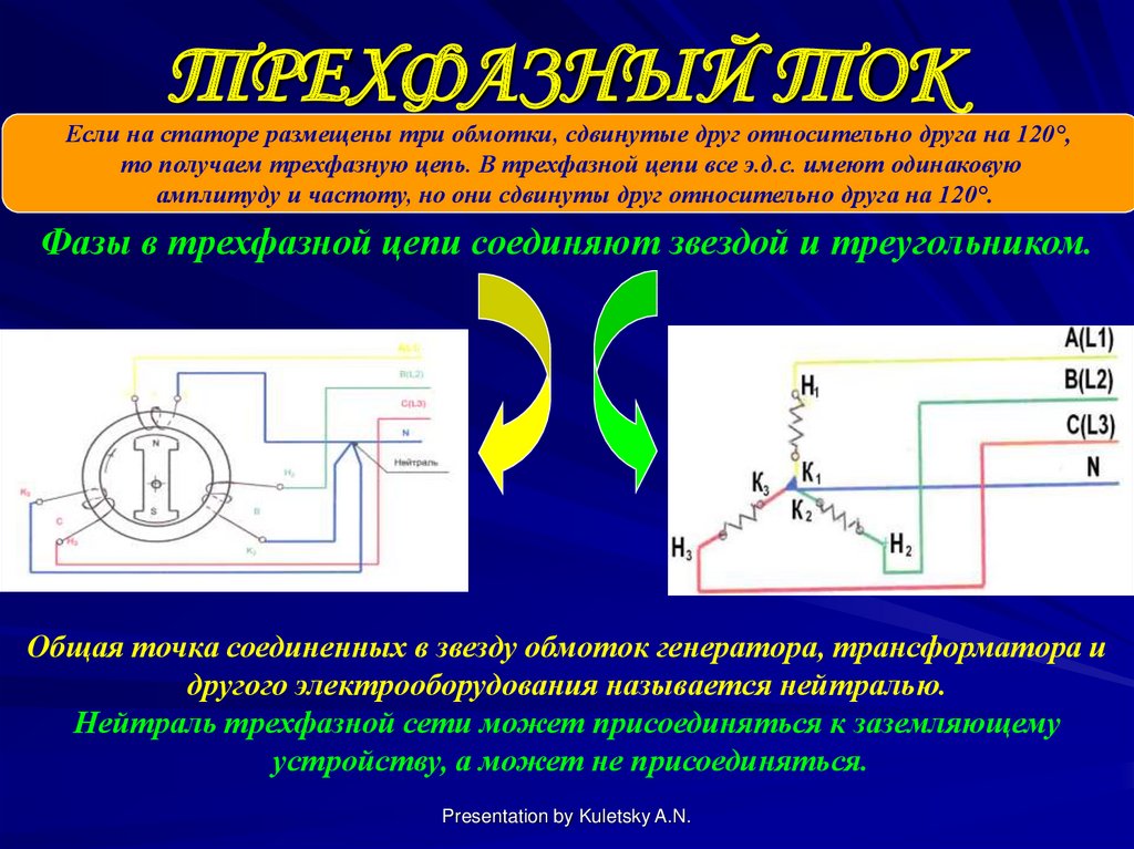 Фаза нейтраль земля