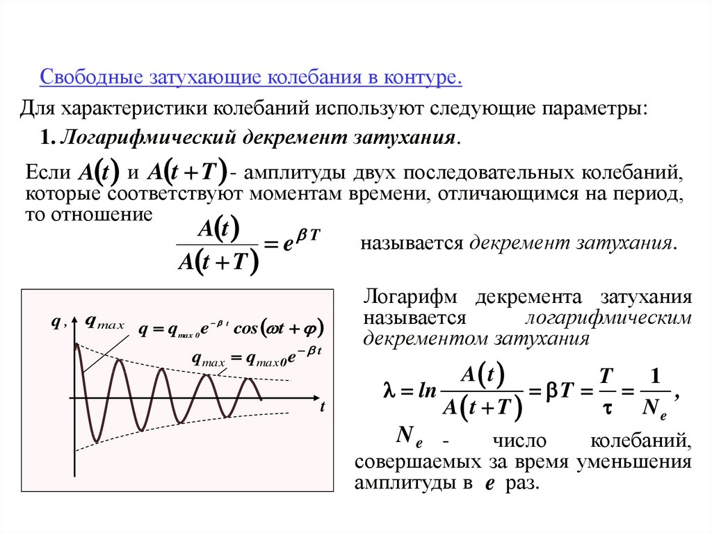 Частота колебаний в контуре