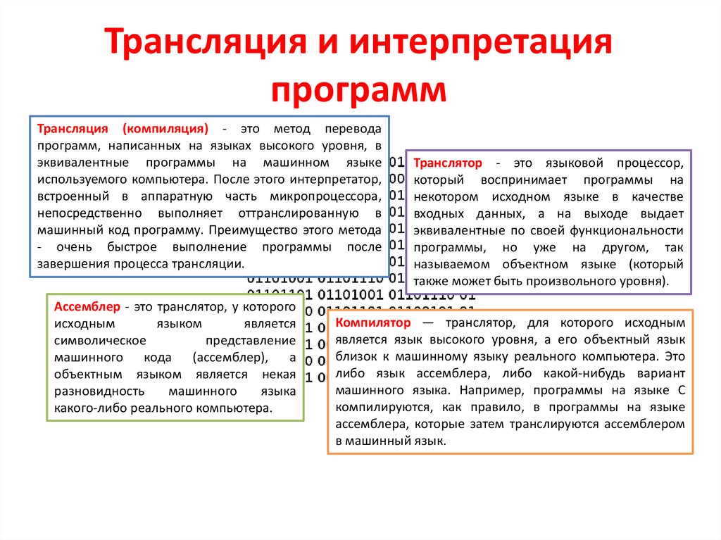 Языки реального времени