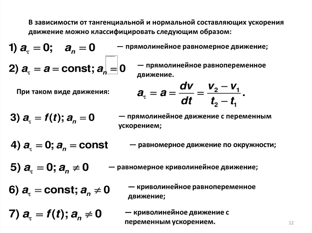 Нормальное движение. Тангенциальная и нормальная составляющая ускорения. Виды движения в зависимости от ускорения. Тангенциальная и нормальная составляющие ускорения, то соотношения. Классификация движения в зависимости от составляющей ускорения.