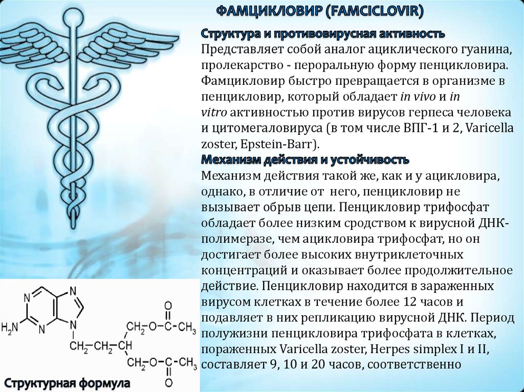 Механизм действия ацикловира