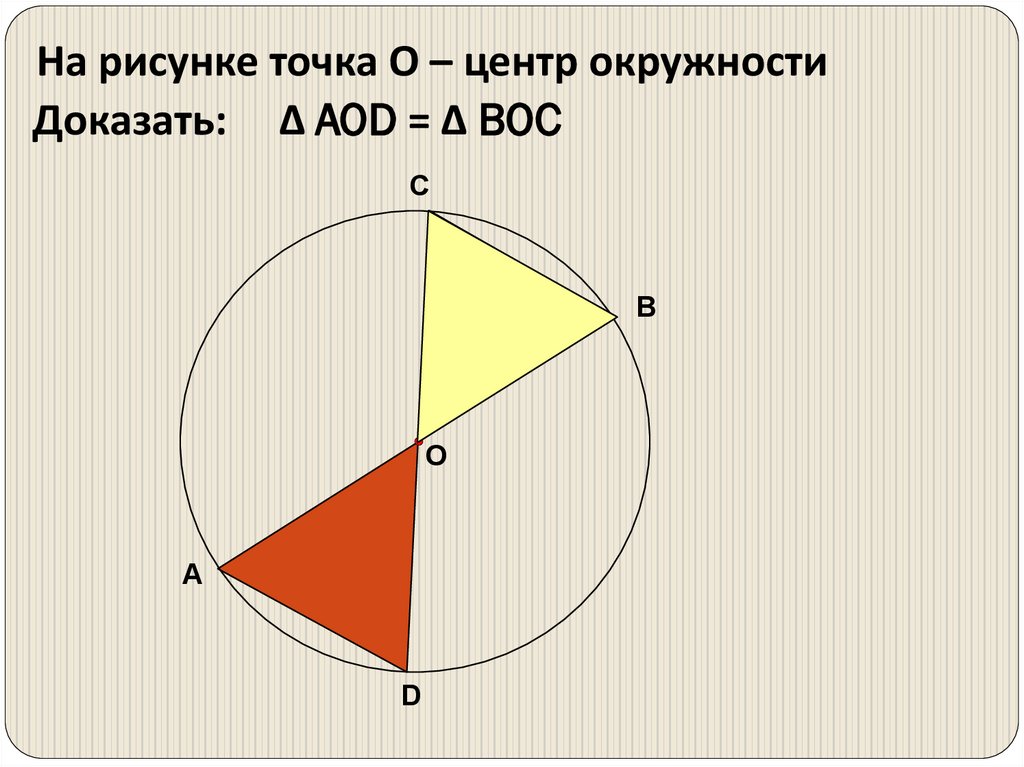 На рисунке приведено схематическое изображение