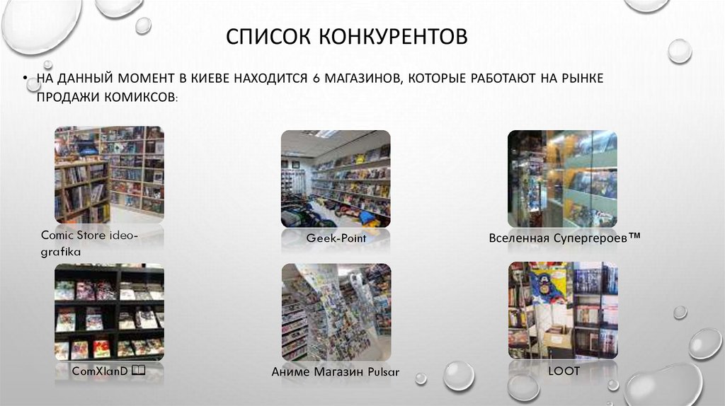 Список конкурентов