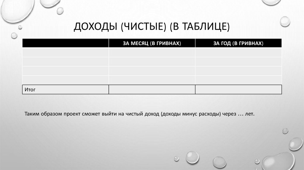 Доходы (чистые) (в таблице)